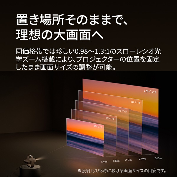 XGIMI Elfin Flip 4K プロジェクター RGBレーザー 1600ISOルーメン