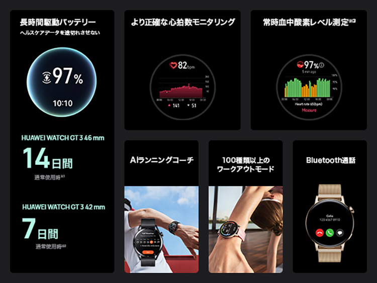 HUAWEI（ファーウェイ） WATCH GT 3 46mm スマートウォッチ ブラック