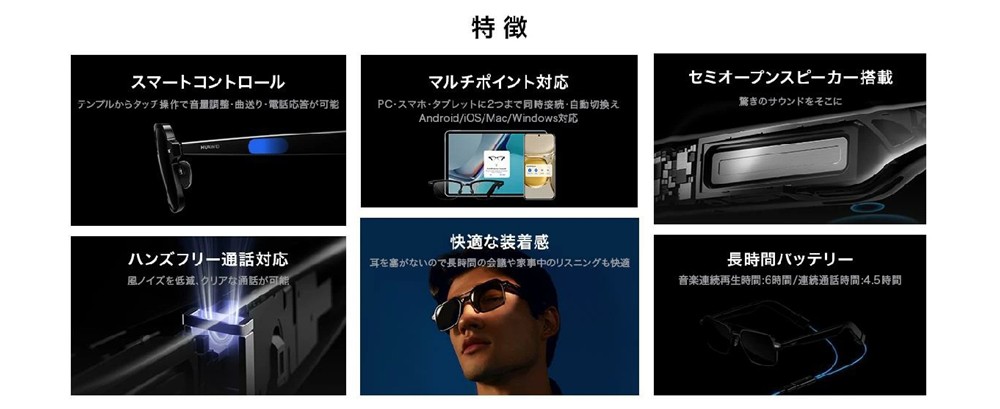 Huawei ファーウェイ ワイヤレスオーディオグラス Eyewear Rectangle