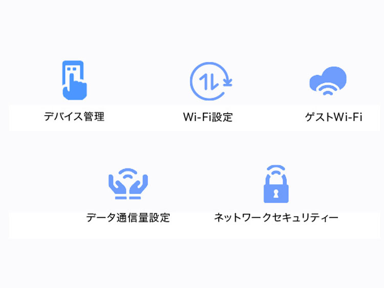 HUAWEI（ファーウェイ） Mobile WiFi 3 ポケットWiFi 300Mbps 高速LTE