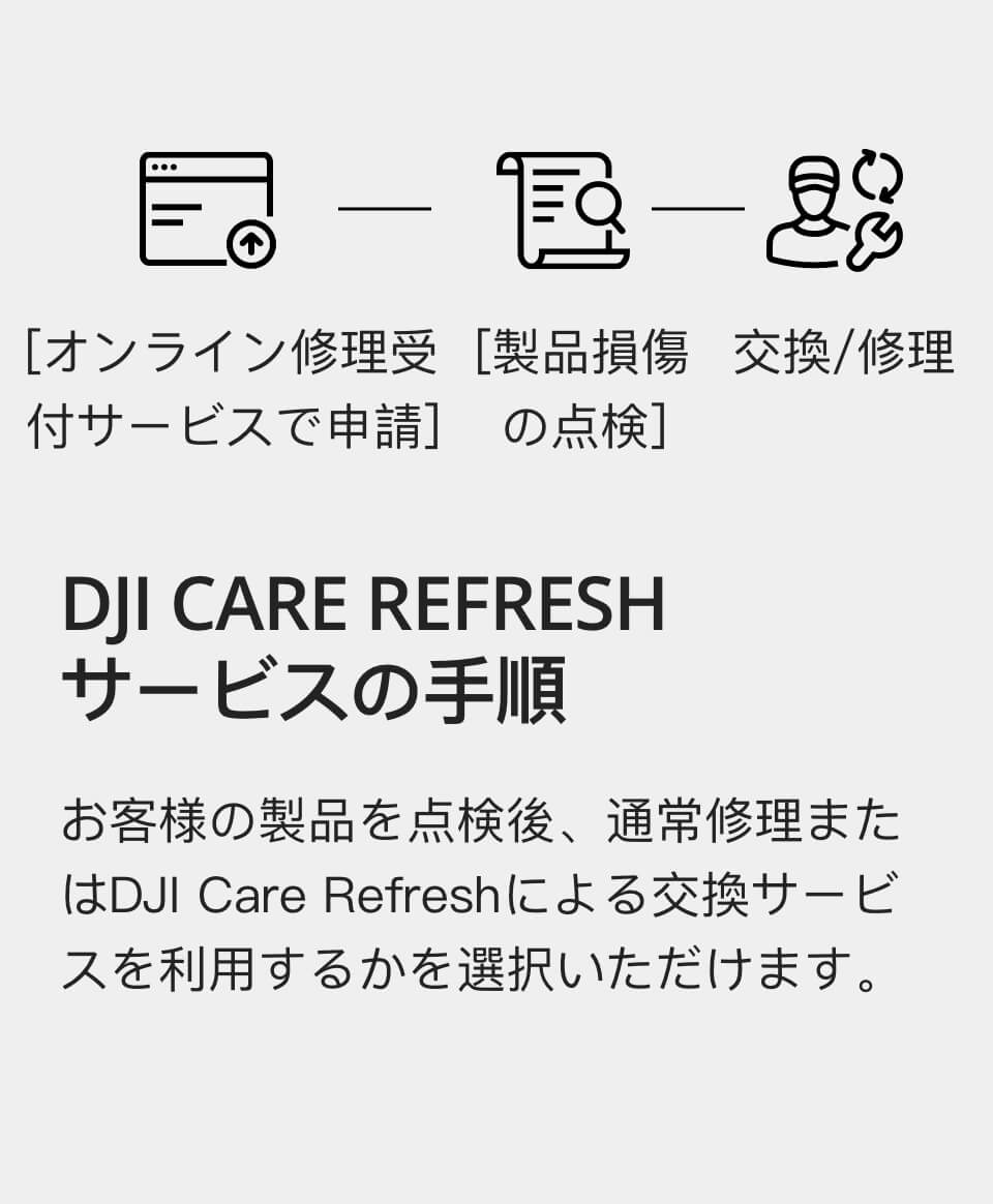 【即納可】 2年保守 DJI Care Refresh 2年版 Osmo Action 3 安心 交換 保証プラン DJI アクション3  安心を胸に、冒険を撮影しよう | 【公式】トレテク！ソフトバンクセレクション オンラインショップ - SoftBank SELECTION