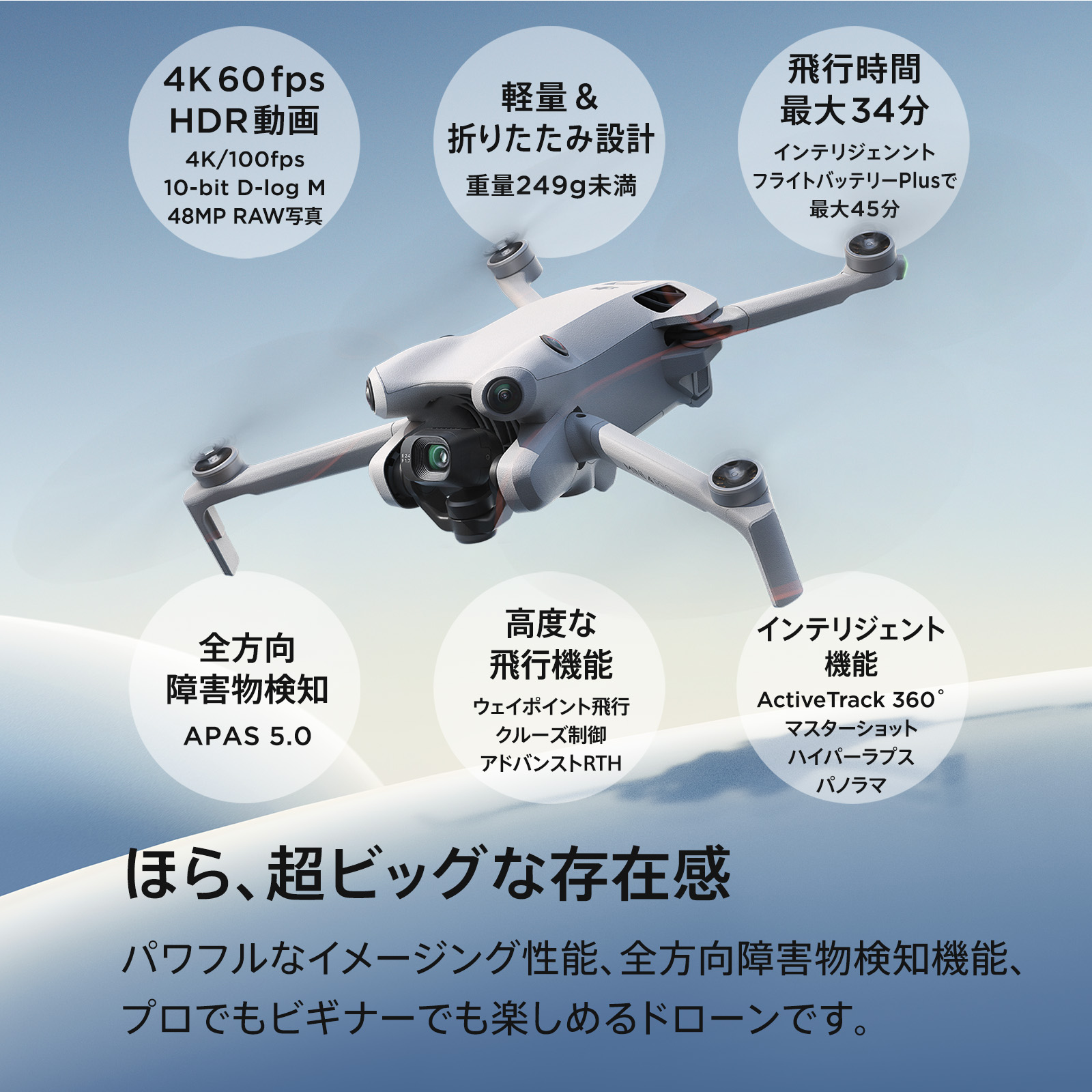 ドローン DJI Mini 4 Pro Fly More Combo Plus (DJI RC 2) ミニ４プロ 