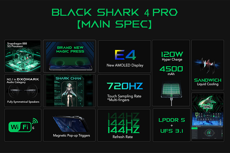 BLACK SHARK 4 PRO （ブラックシャーク） Xシャドウブラック ゲーミングスマホ SHARK KSR-H0-SB |  SoftBank公式 iPhone/スマートフォンアクセサリーオンラインショップ