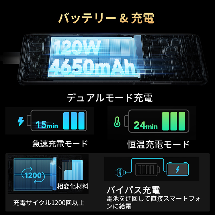 Black Shark 5 日本モデル(8GB+128GB/ブラック) SHARK PAR-H0 ブラックシャーク ゲーミングスマホ eSports  | SoftBank公式 iPhone/スマートフォンアクセサリーオンラインショップ