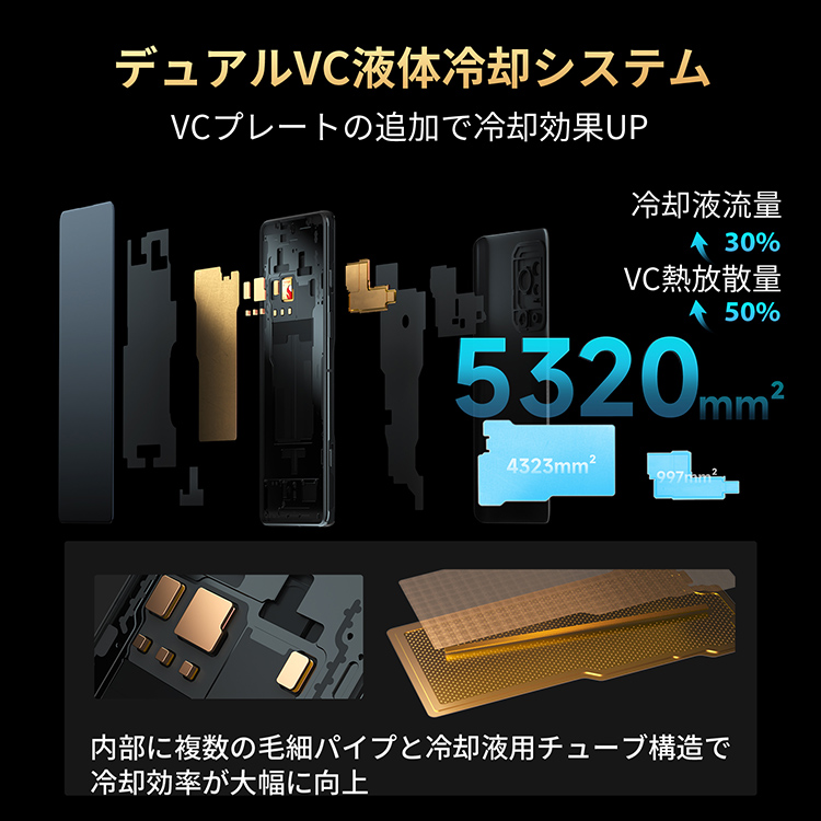 Black Shark 5 日本モデル(8GB+128GB/ブラック) SHARK PAR-H0 ブラックシャーク ゲーミングスマホ eSports  | SoftBank公式 iPhone/スマートフォンアクセサリーオンラインショップ