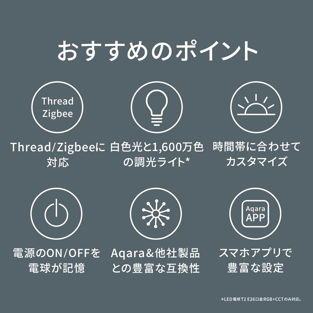 Aqara LED電球 T2 E26 RGB+CCT Matter over Thread Zigbee対応