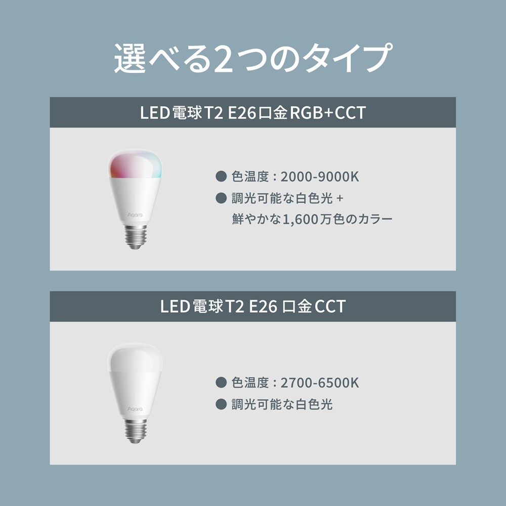 Aqara LED電球 T2 E26 CCT Matter over Thread Zigbee対応 スマートLED