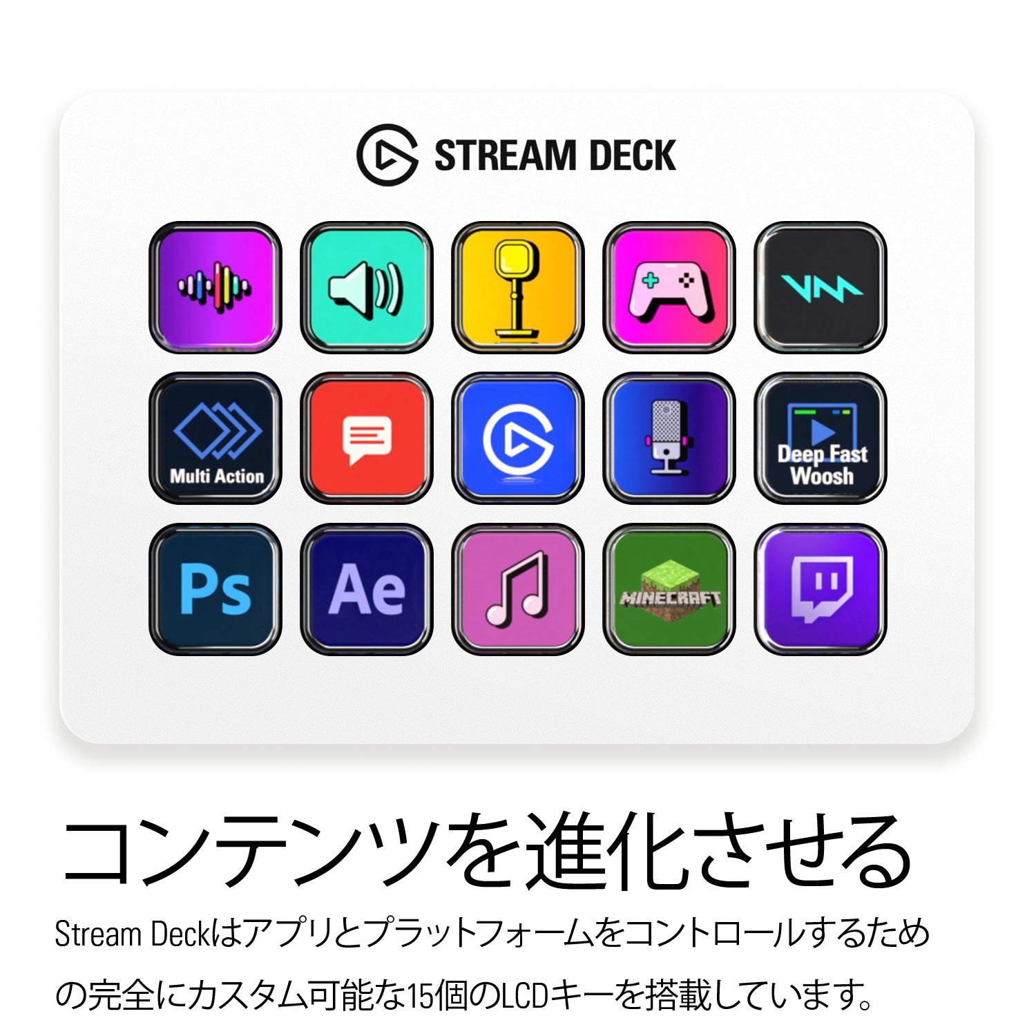 洗濯機可 Elgato エルガト Stream Deck MK.2 White ストリームデック