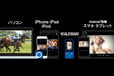 パソコンだけでなく、iPhoneやスマホ、タブレット、WALKMANに転送して外出先でも楽しめる