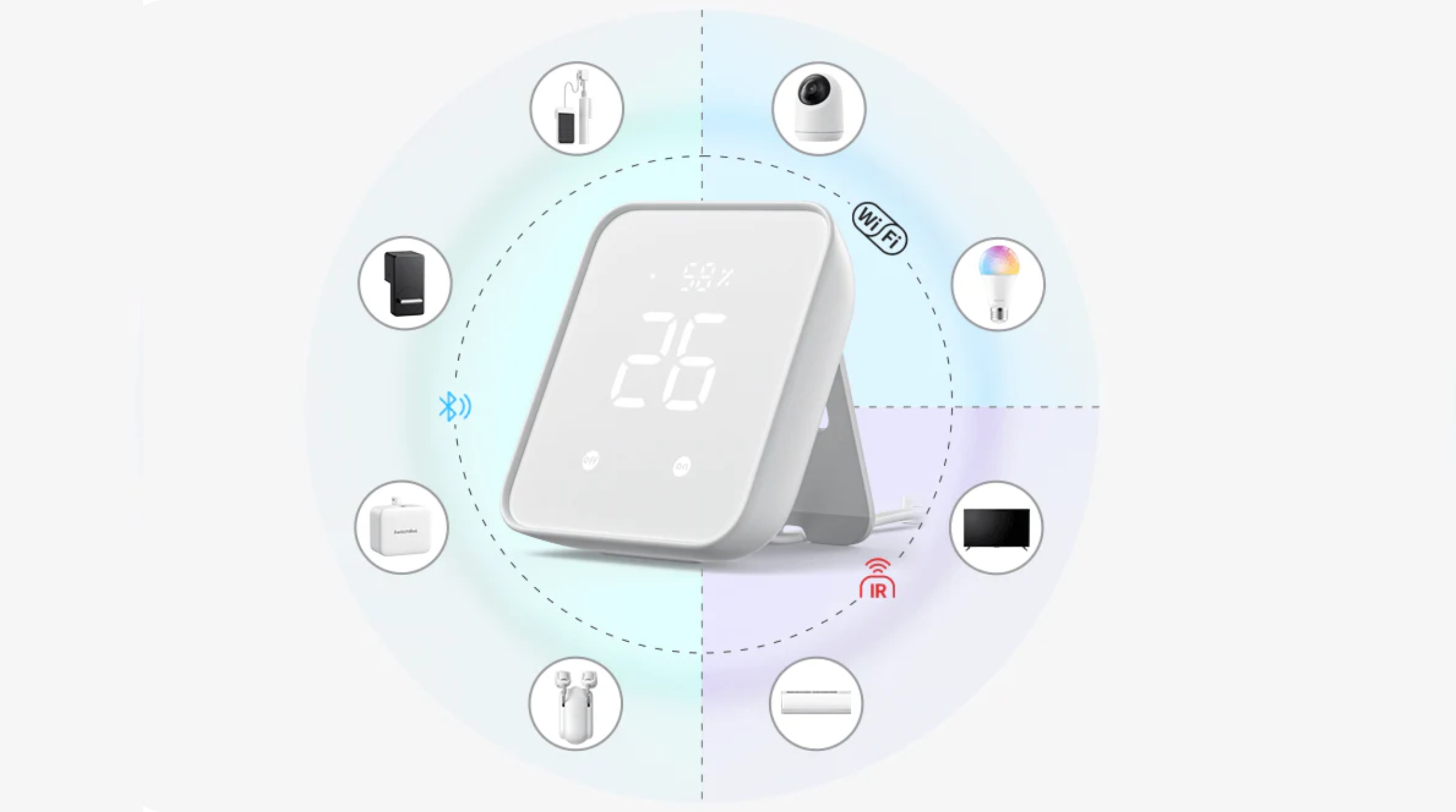 難しくない！SwitchBotで始めるスマートホーム初級?上級活用ガイド 2026