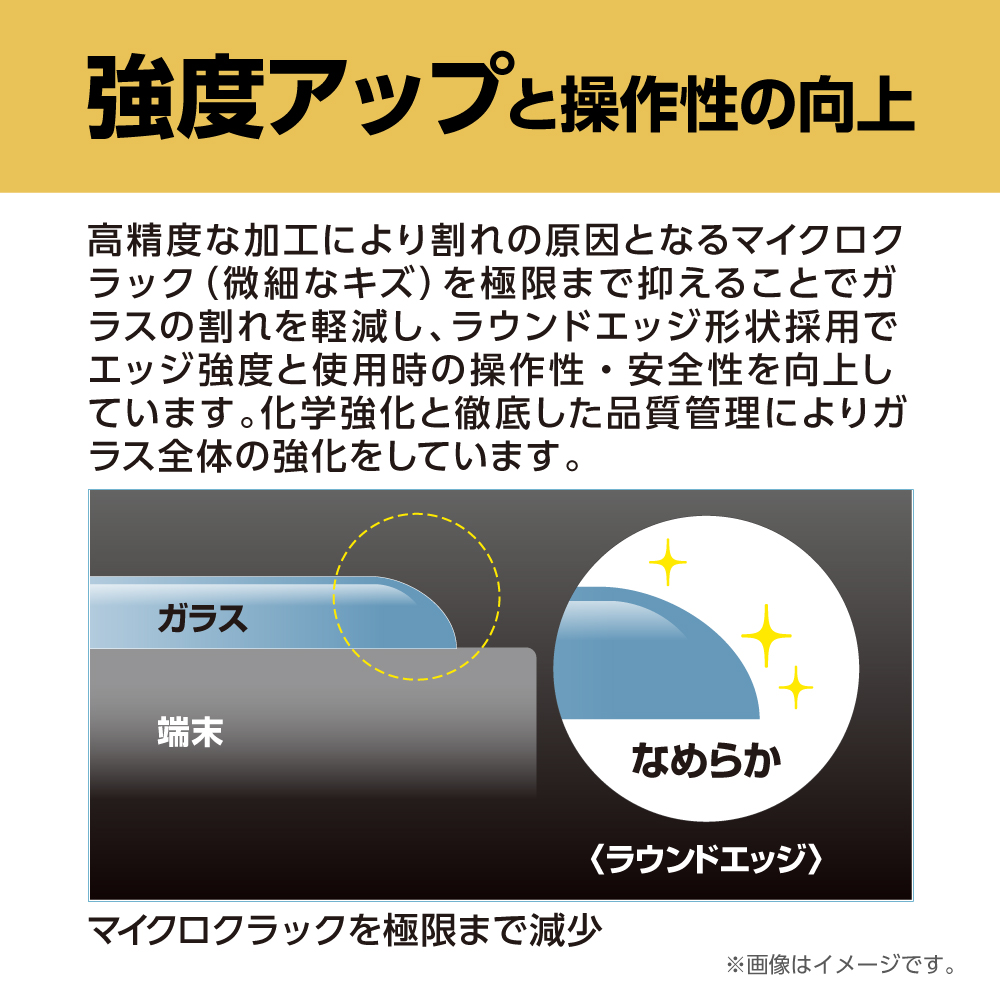 SoftBank SELECTION ULTRA STRONG 超強 保護ガラス for Google Pixel