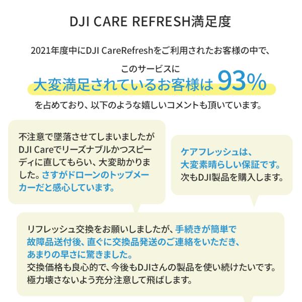 公式の 2年保守DJI Care Refresh 2年版 DJI Mini Card 2-Year Plan 保証プラン 飛行紛失保証  ケアリフレッシュ DJIMini 2ドローン