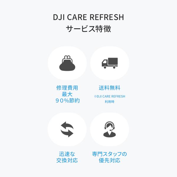 新製品 2年保守 DJI Care Refresh 2年版 ケアリフレッシュ DJI Mini 3