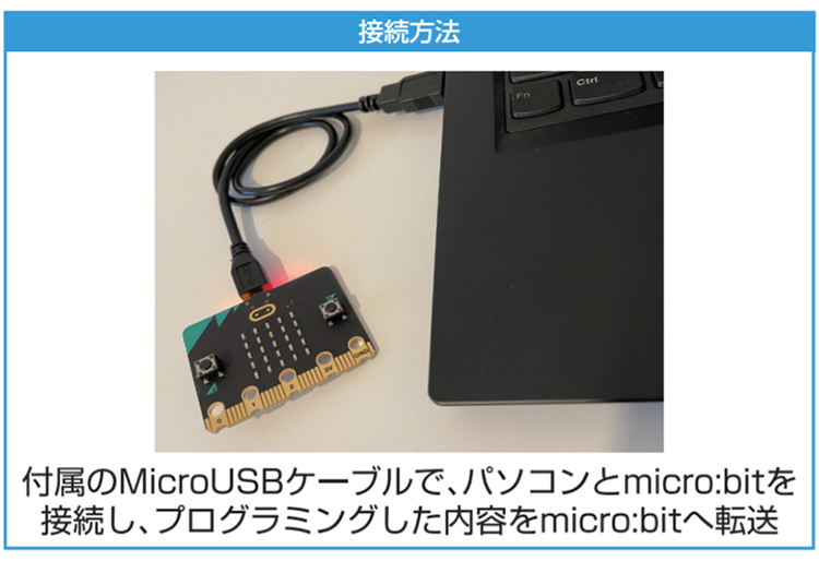 micro:bit アドバンスセット v2対応版（マイクロビット） | SoftBank 