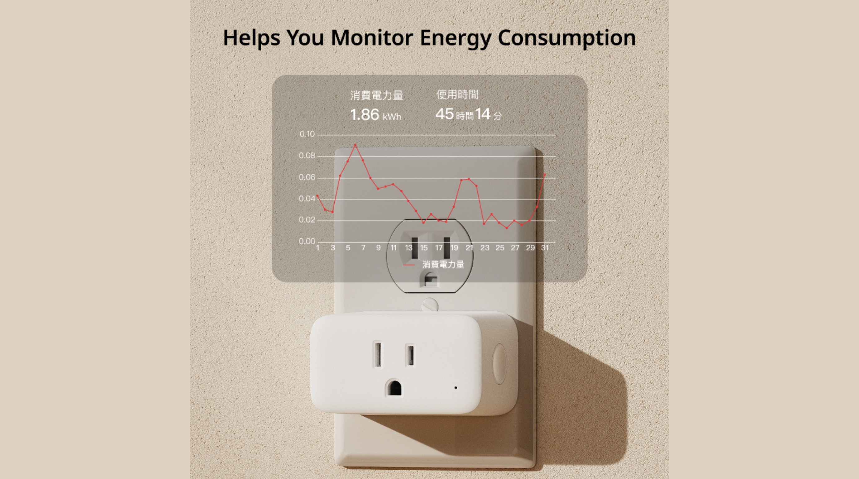 電気代を見える化＆節約！SwitchBotプラグミニ活用ガイド