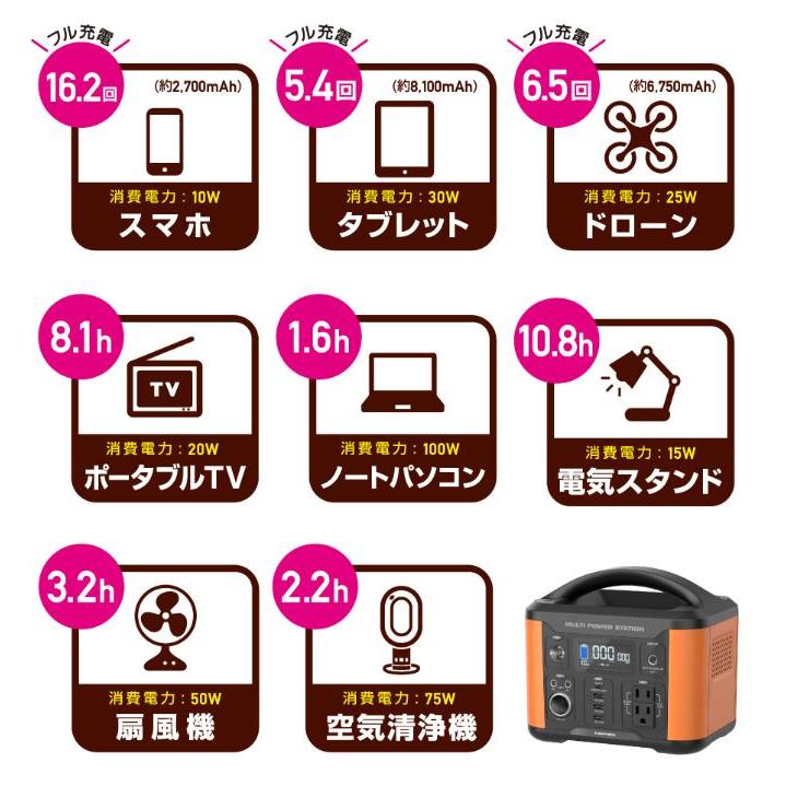 コールマン ポータブル電源120W | 【公式】トレテク！ソフトバンクセレクション オンラインショップ - SoftBank SELECTION