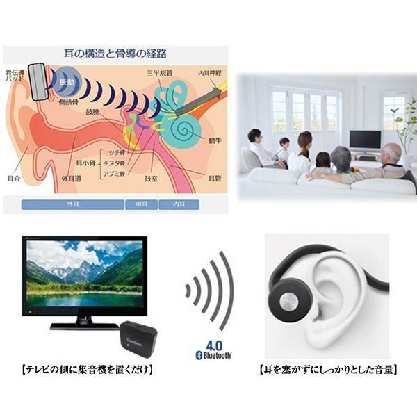 Denden 骨伝導ワイヤレスヘッドホン Bluetooth イヤホン 高音質 難聴予防 集音器付き 音楽 テレビ かんたん接続 Softbank公式 Iphone スマートフォンアクセサリーオンラインショップ