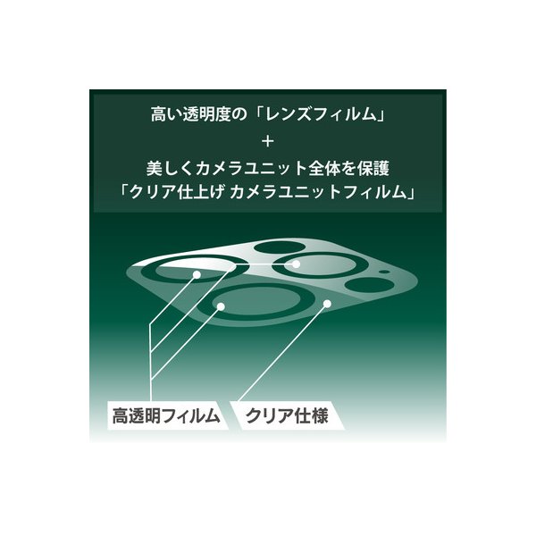 トリニティ Iphone12pro Iphone12 Lens Bumper カメラユニット保護アルミフレーム 保護フィルム セット レッド Softbank公式 Iphone スマートフォンアクセサリーオンラインショップ トリニティ Iphone12pro Iphone12 Lens Bumper カメラユニット保護アルミフレーム 保護フィルム セット レッド Softbank公式 Iphone スマートフォンアクセサリーオンラインショップ