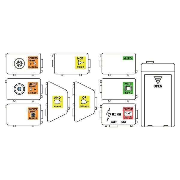 PIECE基本セット エレキット イーケイジャパン ZZ-02 | 【公式