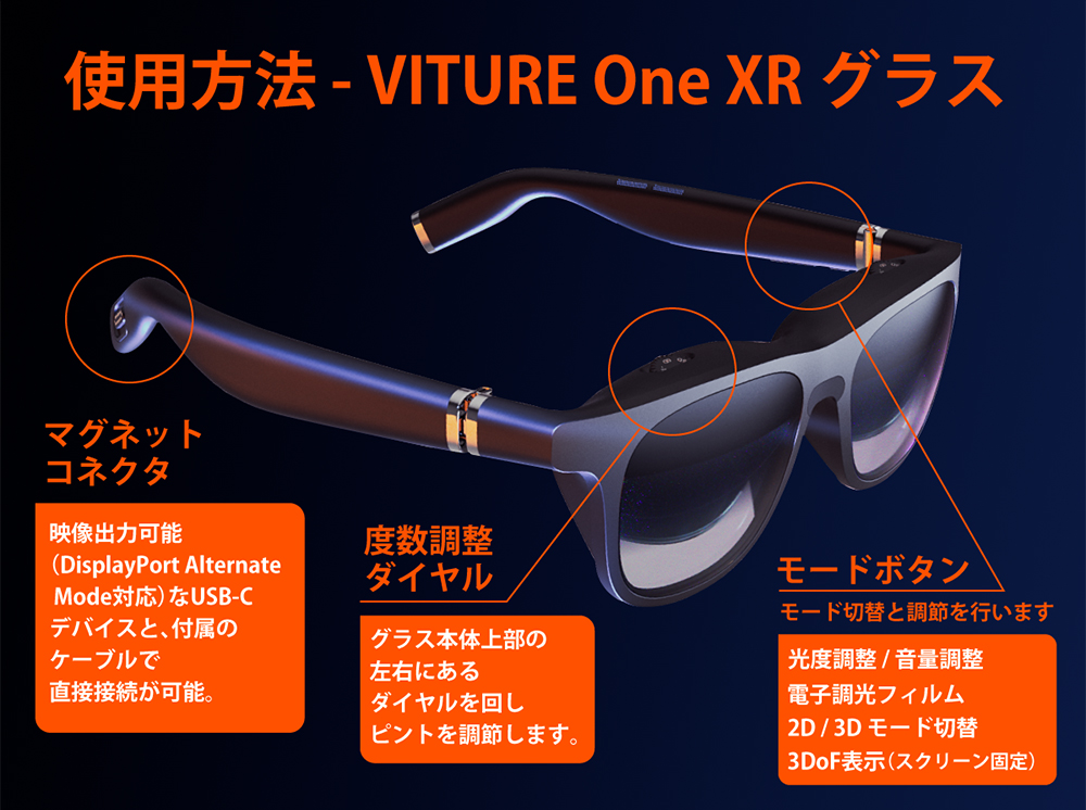 正規品【全部楽しめる3点セット】VITURE One XR グラス ＋ ネック ...