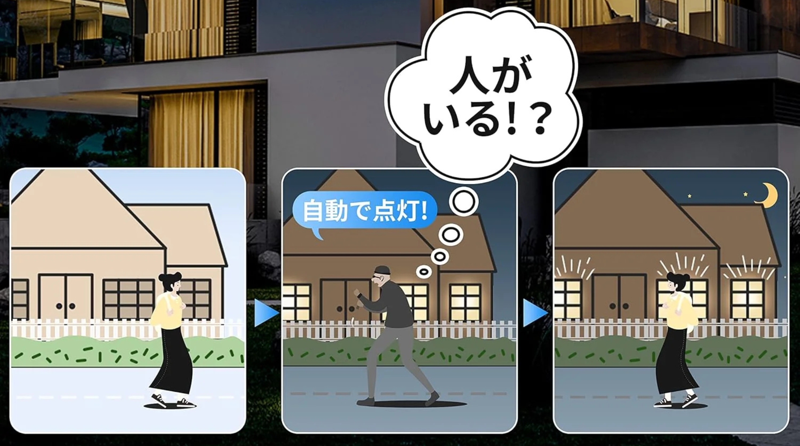 照明と防犯の関係