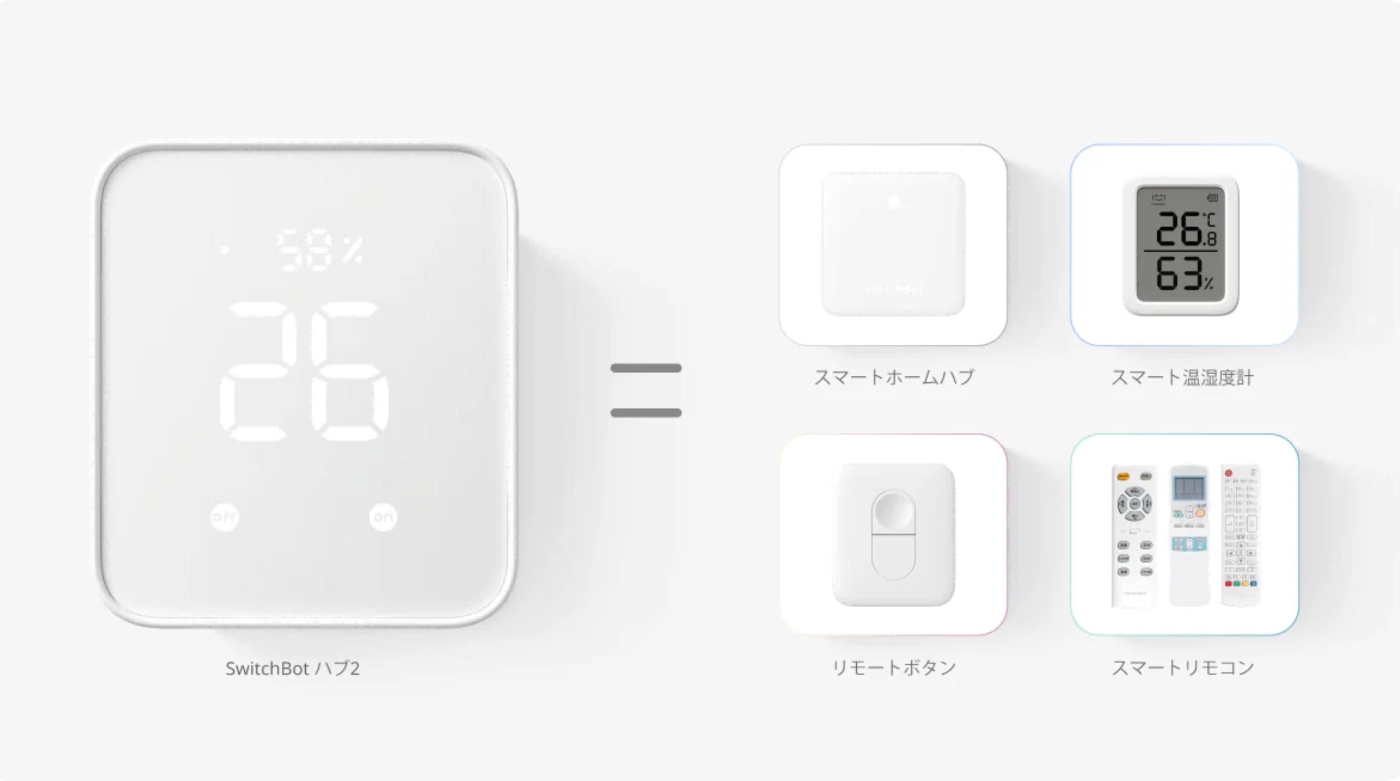 SwitchBotハブ2と温湿度計Pro