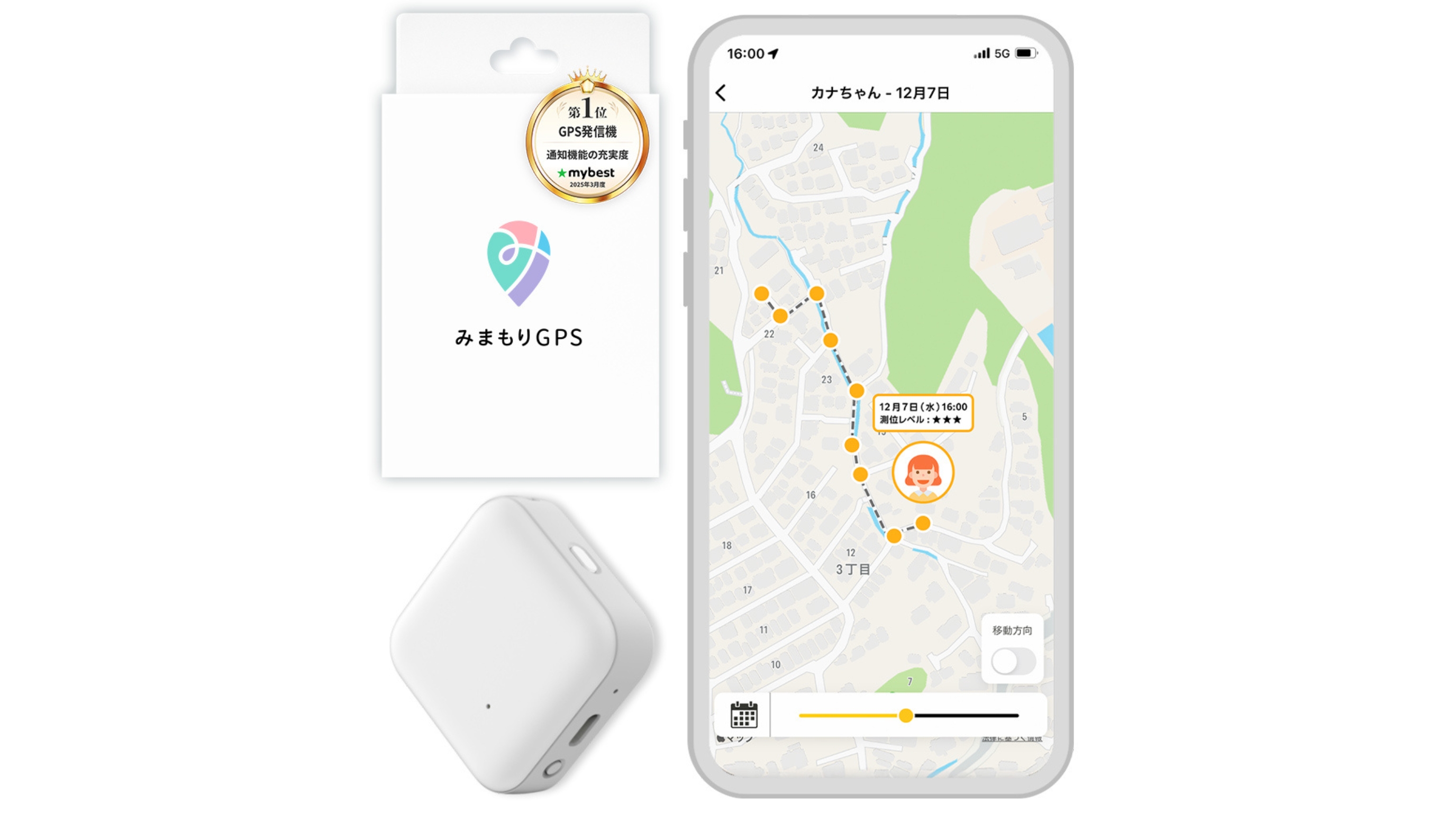 みまもりGPS NC002Aの仕組み
