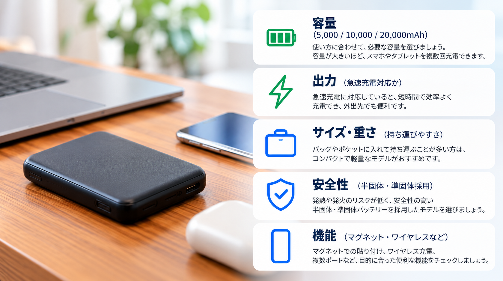 半固体・準固体モバイルバッテリーの選び方のイメージ